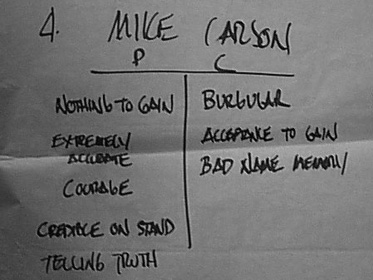 Michael Carson, jury notes
