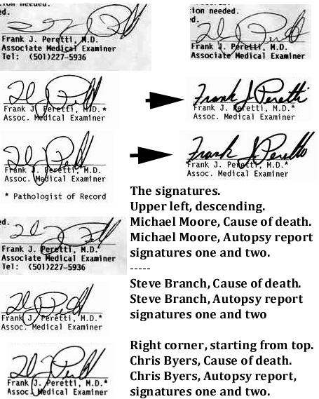 Signatures of Frank Peretti